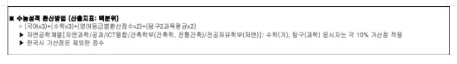출처: 명지대학교 입학처
