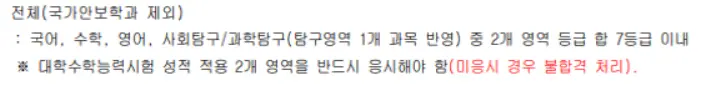 출처: 상명대학교 입학처