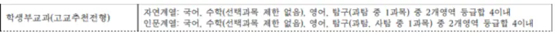 출처: 아주대학교 입학처