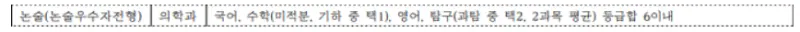 출처: 아주대학교 입학처