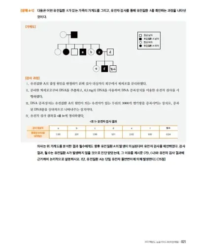 출처: 중앙대학교 논술가이드북