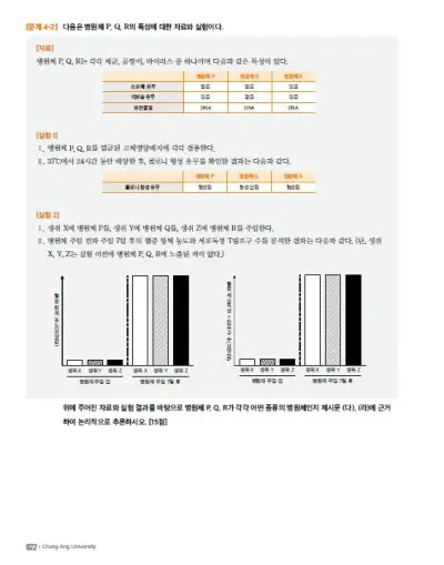 출처: 중앙대학교 논술가이드북