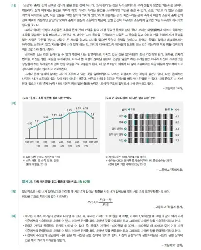출처: 2022 KU논술가이드북