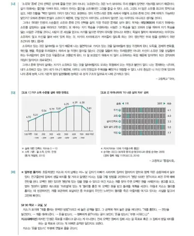 출처: 2022 KU논술가이드북