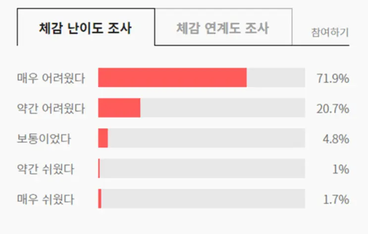 출처: EBSi