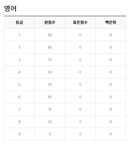출처: EBSi