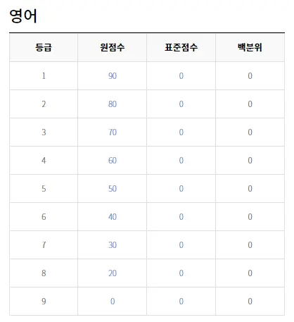 출처: ebsi