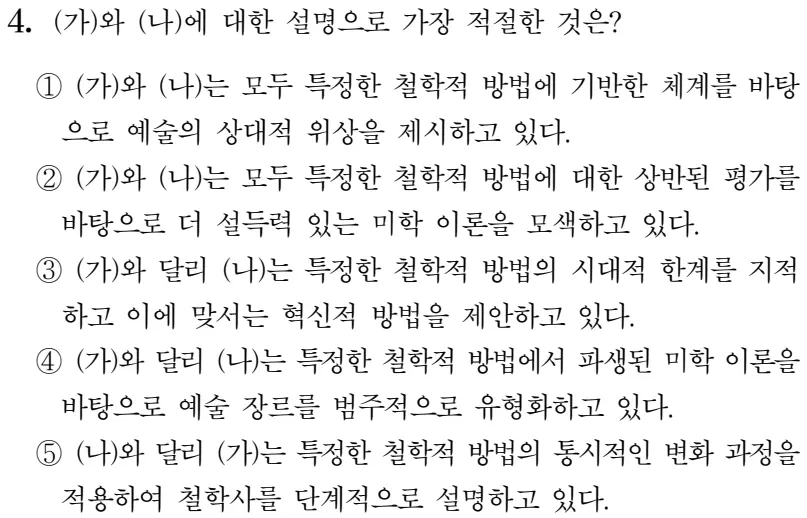 출처: 2022학년도 대학수학능력시험문제