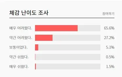 출처 : EBSi