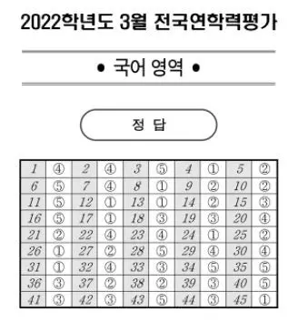 출처 : EBSi