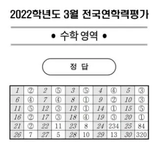 출처 : EBSi