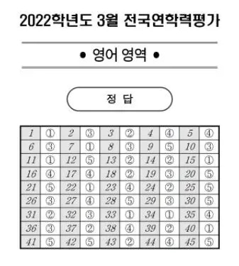 출처 : EBSi