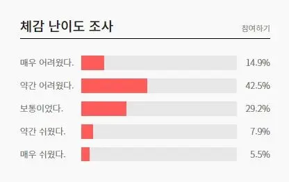출처 : EBSi
