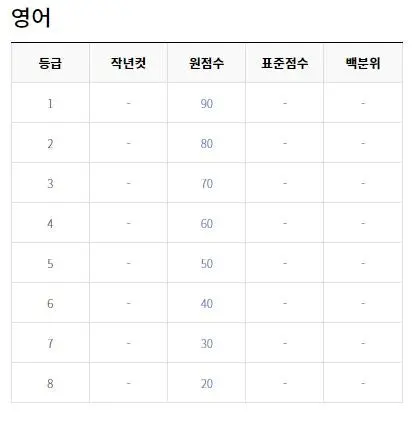 출처 : EBSi