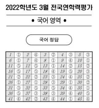 출처 : EBSi