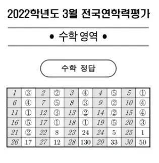 출처 : EBSi