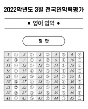 출처 : EBSi