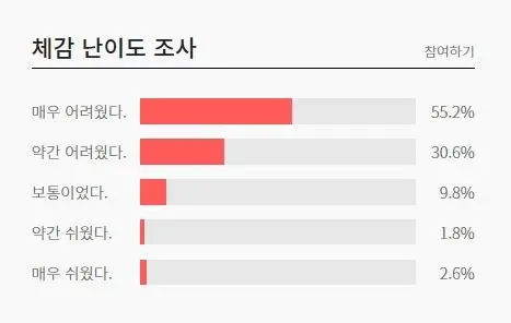 출처 : EBSi