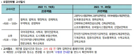 출처: 단국대학교 입학처