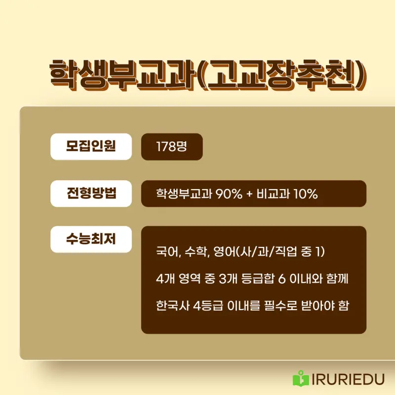 내용 출처: 서강대학교 입학처
