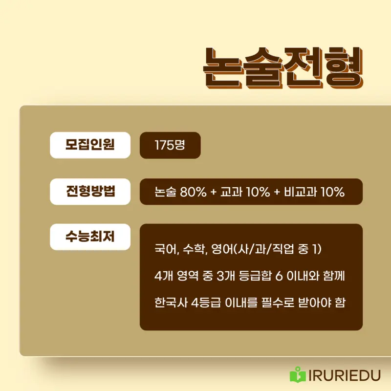 내용 출처: 서강대학교 입학처