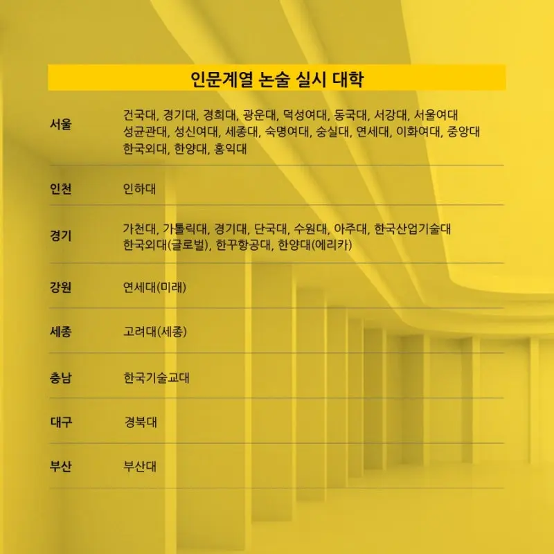 <대치 인문논술 학원 이루리>
