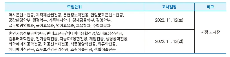 출처: 상명대 입학처