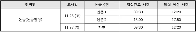 출처 : 이화여자대학교 입학처 수시모집 논술 정보