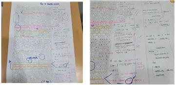 현장 첨삭 및 마인드맵 대조첨삭
