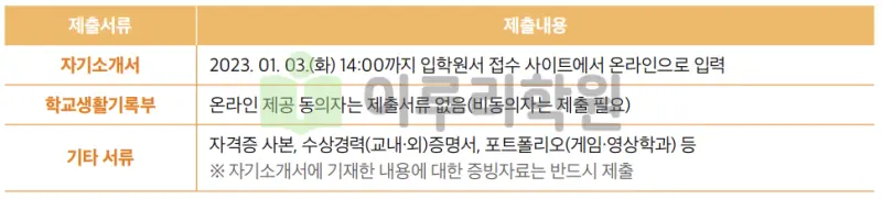 출처 : 가천대학교 입학처 정시 모집 요강