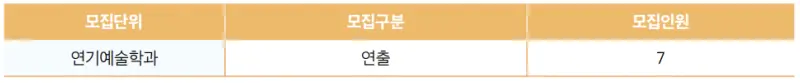 출처 : 가천대학교 입학처 정시 모집 요강