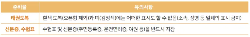 출처 : 가천대학교 입학처 정시 모집 요강