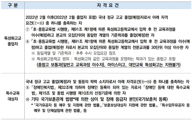 출처 : 2024학년도 한양대학교 신입학생 입학전형 시행계획