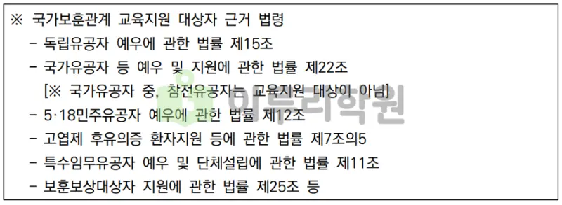 출처 : 2024학년도 경희대학교 신입학생 입학전형 시행계획