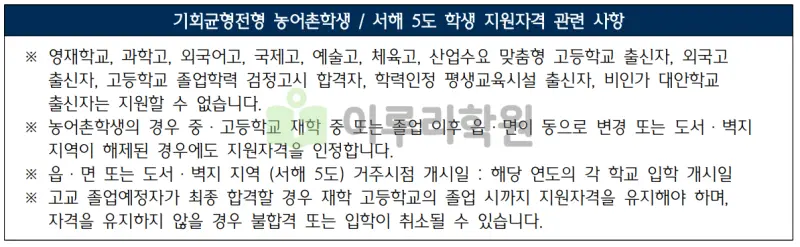 출처 : 2024학년도 한국외국어대학교 신입학생 입학전형 시행계획