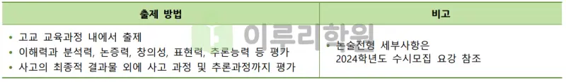 출처 : 2024학년도 건국대학교 신입학생 입학전형 시행계획