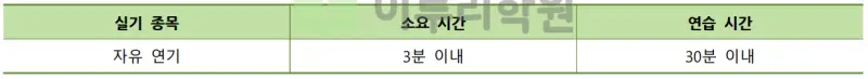 출처 : 2024학년도 건국대학교 신입학생 입학전형 시행계획