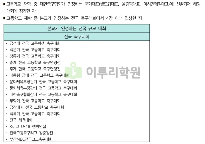 출처 : 2024학년도 숭실대학교 신입학생 입학전형 시행계획