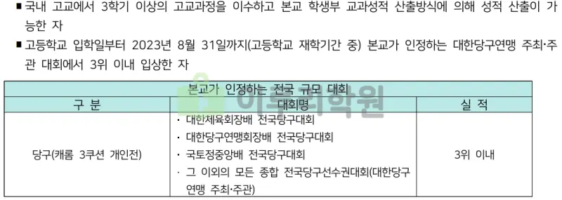 출처 : 2024학년도 숭실대학교 신입학생 입학전형 시행계획