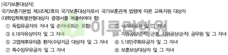 출처 : 2024학년도 단국대학교 신입학생 입학전형 시행계획