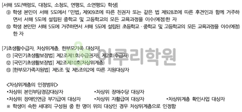 출처 : 2024학년도 단국대학교 신입학생 입학전형 시행계획