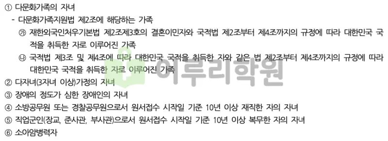 출처 : 2024학년도 단국대학교 신입학생 입학전형 시행계획