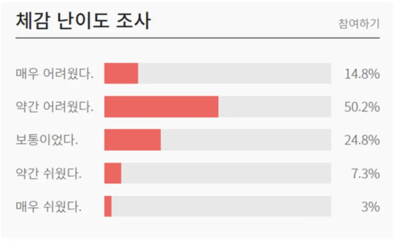 출처 : EBSi