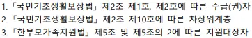 출처 : 2024학년도 가톨릭대학교 신입학생 입학전형 시행계획