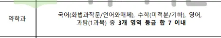 출처 : 2024학년도 가톨릭대학교 신입학생 입학전형 시행계획