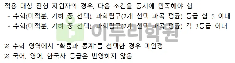 출처 : 2024학년도 포항공과대학교 신입학생 입학전형 시행계획