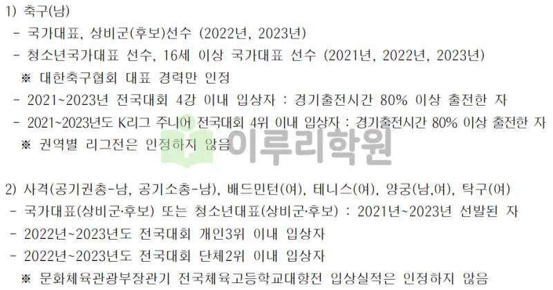 출처 : 2024학년도 인천대학교 신입학생 입학전형 시행계획