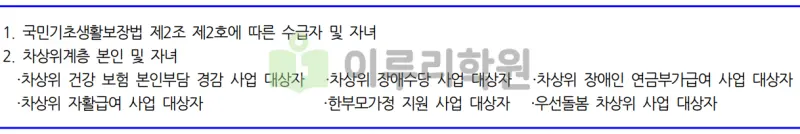출처 : 2024학년도 가천대학교 신입학생 입학전형 시행계획