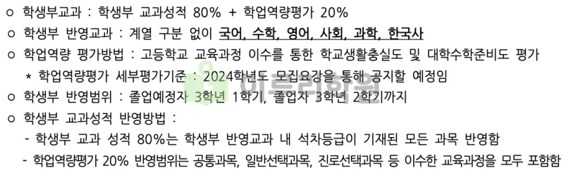 출처 : 2024학년도 부산대학교 신입학생 입학전형 시행계획