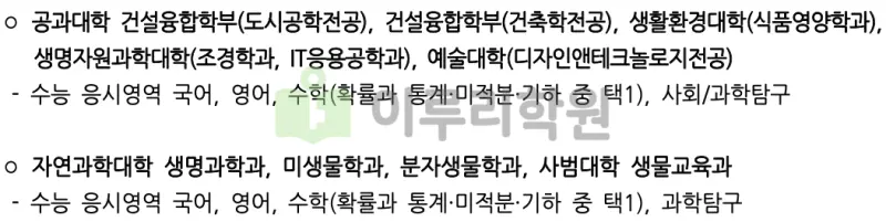 출처 : 2024학년도 부산대학교 신입학생 입학전형 시행계획